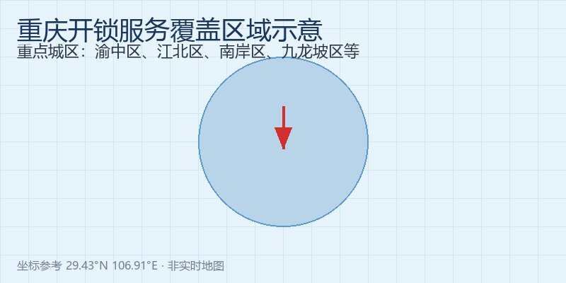 重庆开锁服务区域地图示意，覆盖渝中区、江北区、南岸区等重点城区