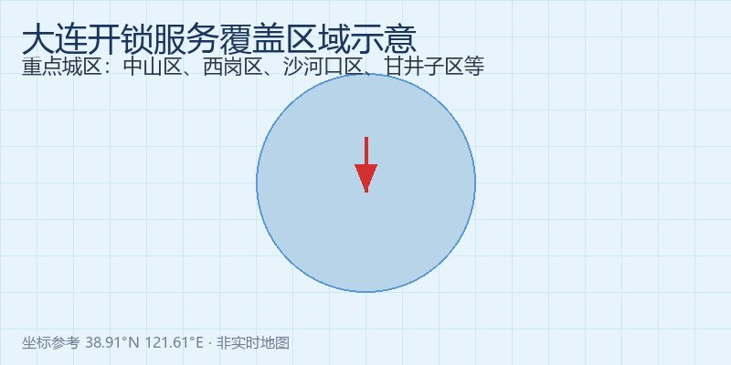 大连开锁服务区域地图示意，覆盖中山区、西岗区、沙河口区等重点城区