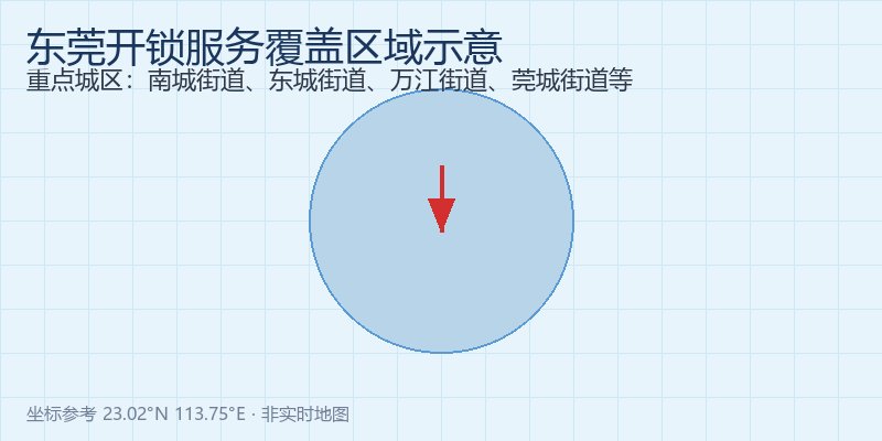 东莞开锁服务区域地图示意，覆盖南城街道、东城街道、万江街道等重点城区