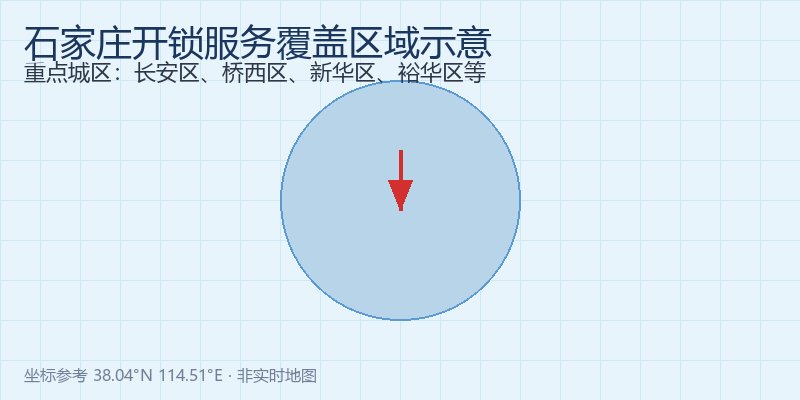 石家庄开锁服务区域地图示意，覆盖长安区、桥西区、新华区等重点城区