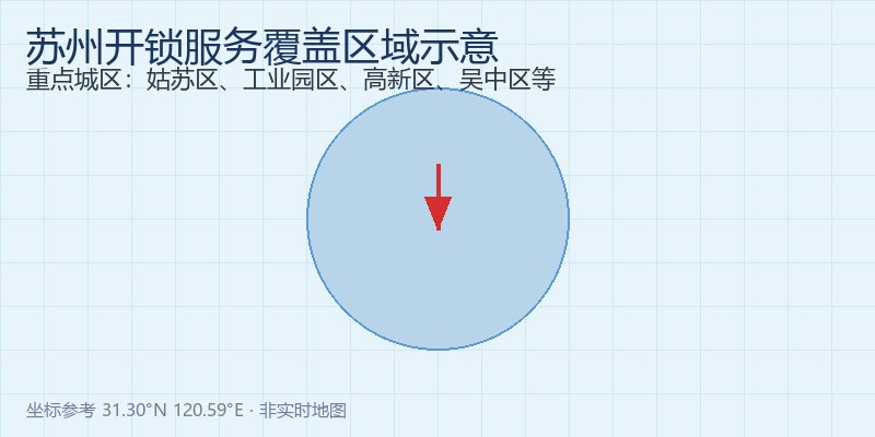 苏州开锁服务区域地图示意，覆盖姑苏区、工业园区、高新区等重点城区