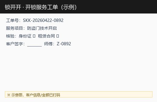 开锁服务工单示例（客户姓名地址等已打码）